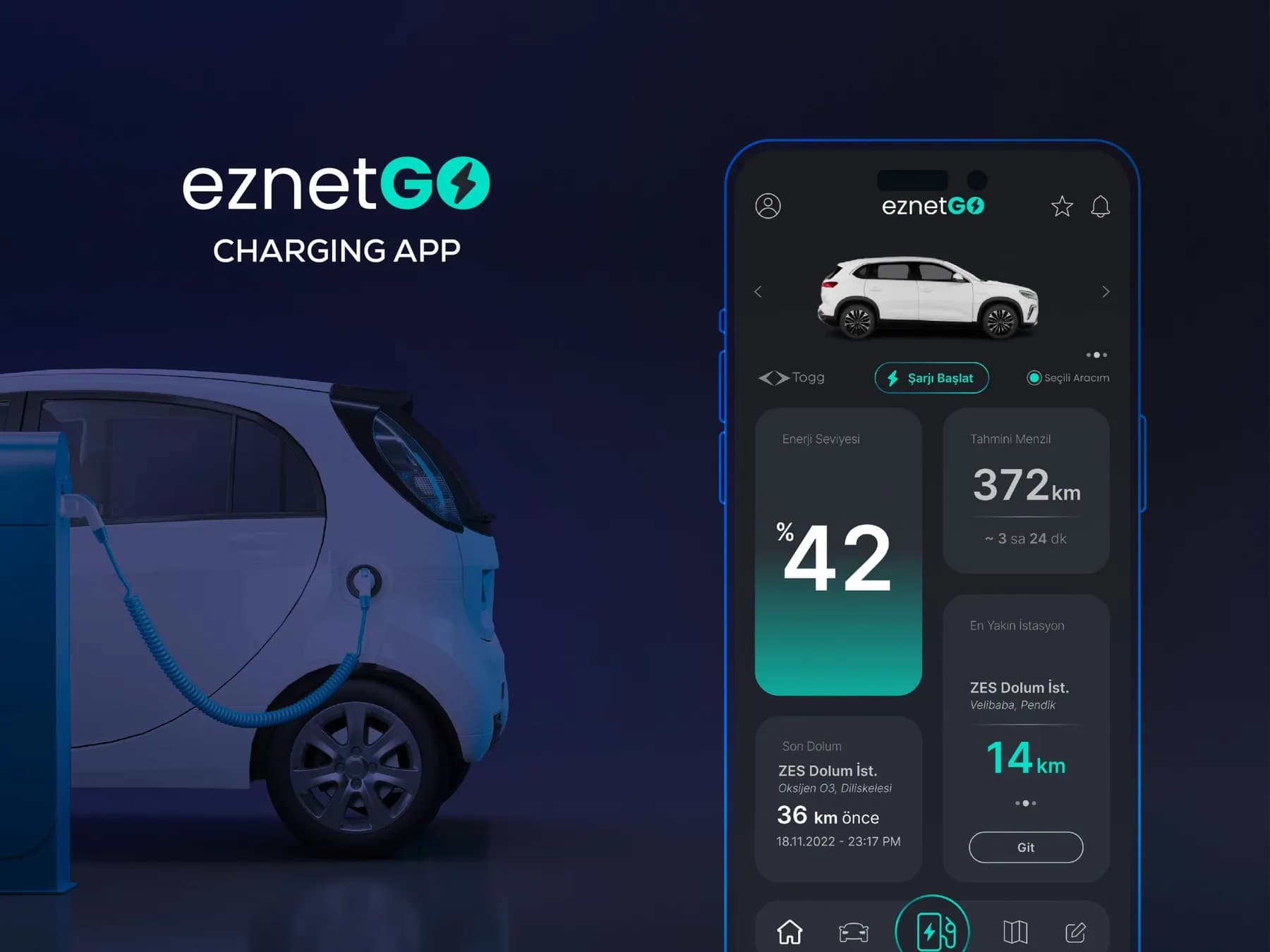 eznetGO — Charging an electric car, in three taps