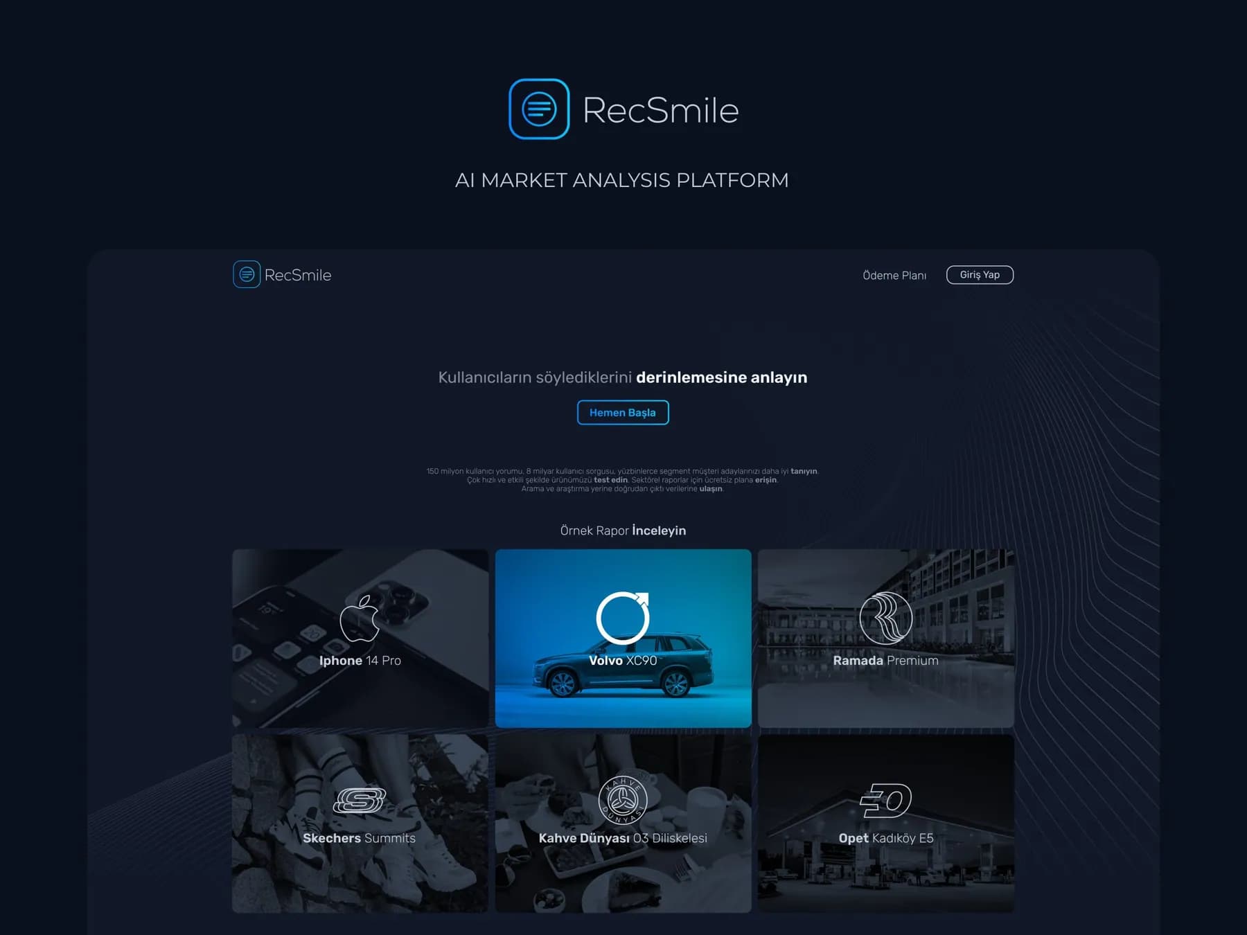 RecSmile — Reading what a market says about itself